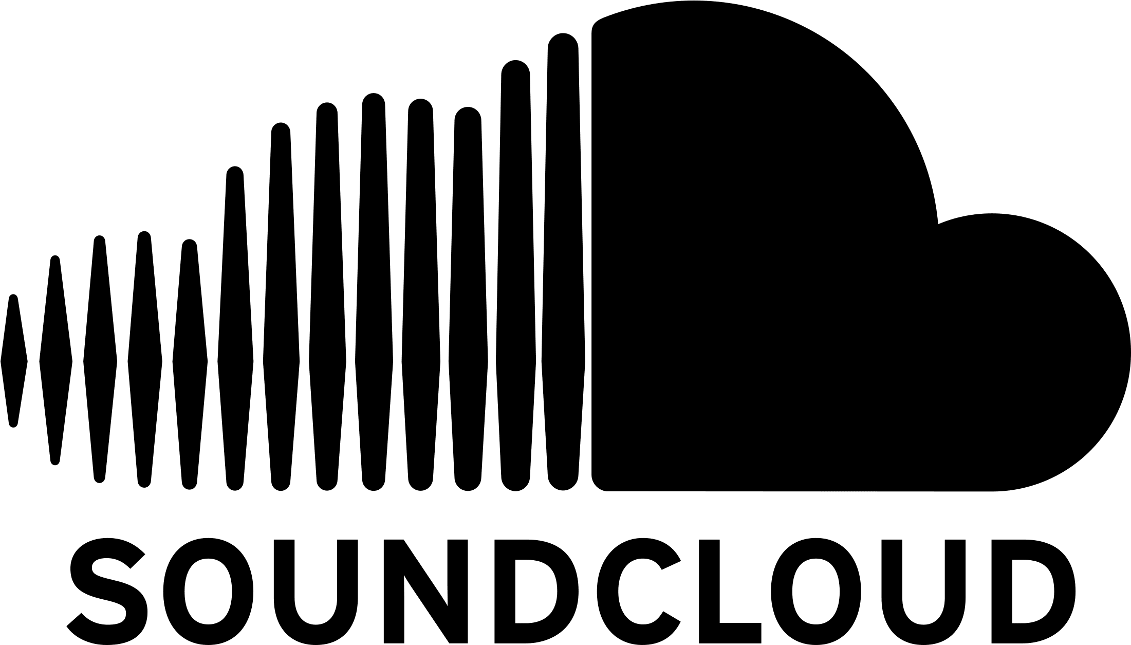 soundcloud logo.png